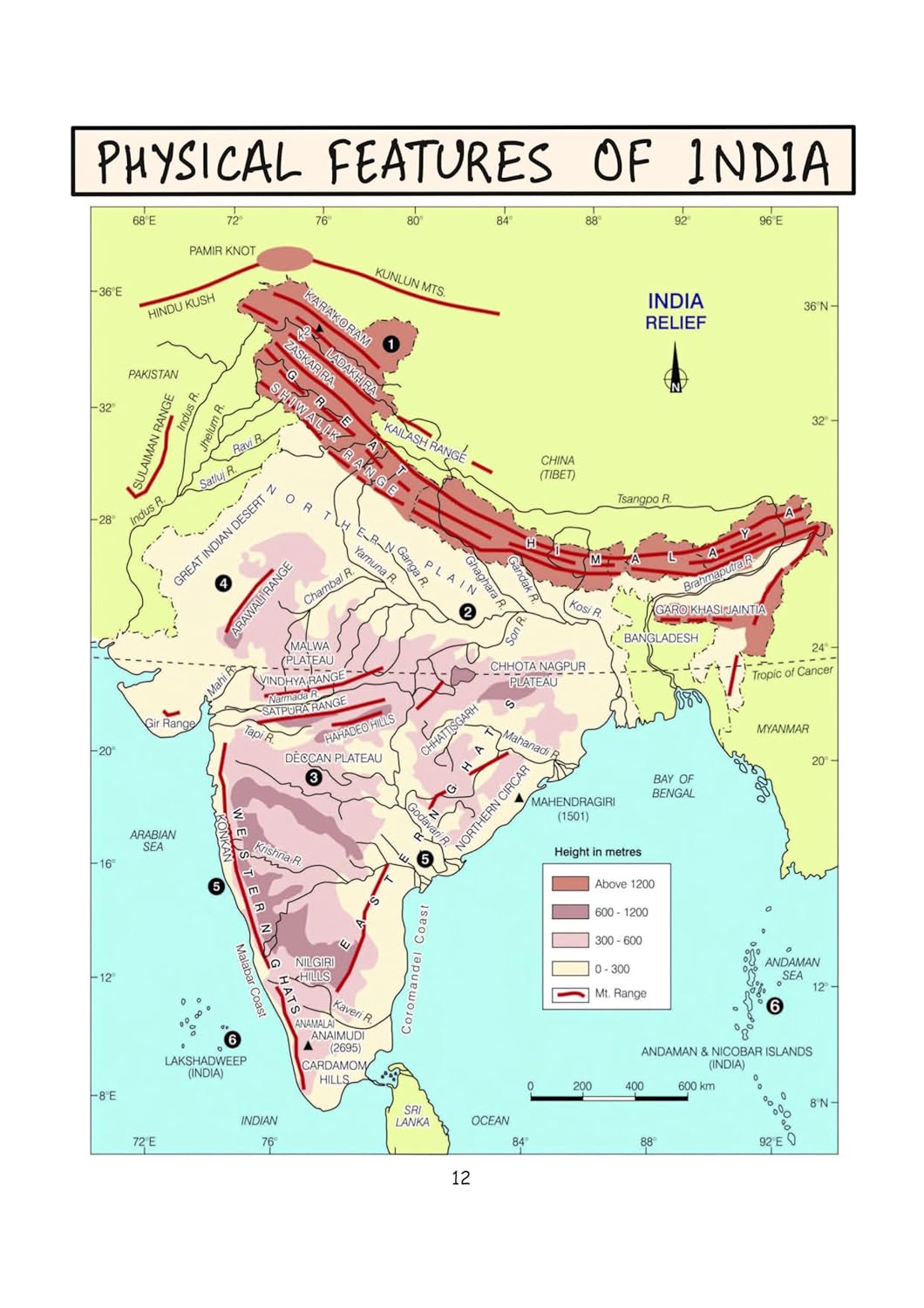 Arihant PULSE 3.0 UPSC Prelims 2026 Handwritten Notes – UPSC Through Maps | English Medium