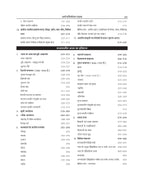 Arya Competition Times - Bhartiya Itihas (Hindi Medium)