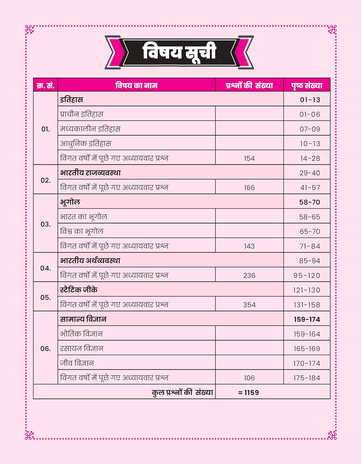 Aditya Ranjan SSC GD Samanya Gyan 2026 by Aditya Ranjan Sir | Hindi Medium