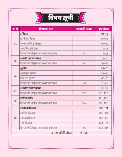 Aditya Ranjan SSC GD Samanya Gyan 2026 by Aditya Ranjan Sir | Hindi Medium
