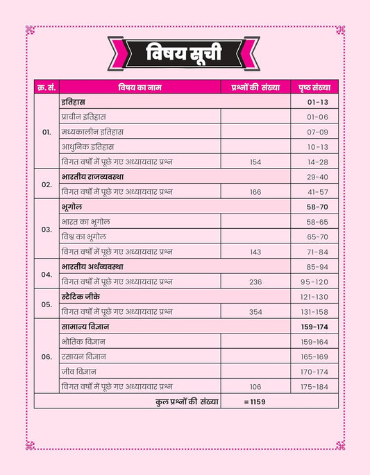 Aditya Ranjan - SSC GD Samanya Gyan 2026 by Aditya Ranjan Sir | Hindi Medium