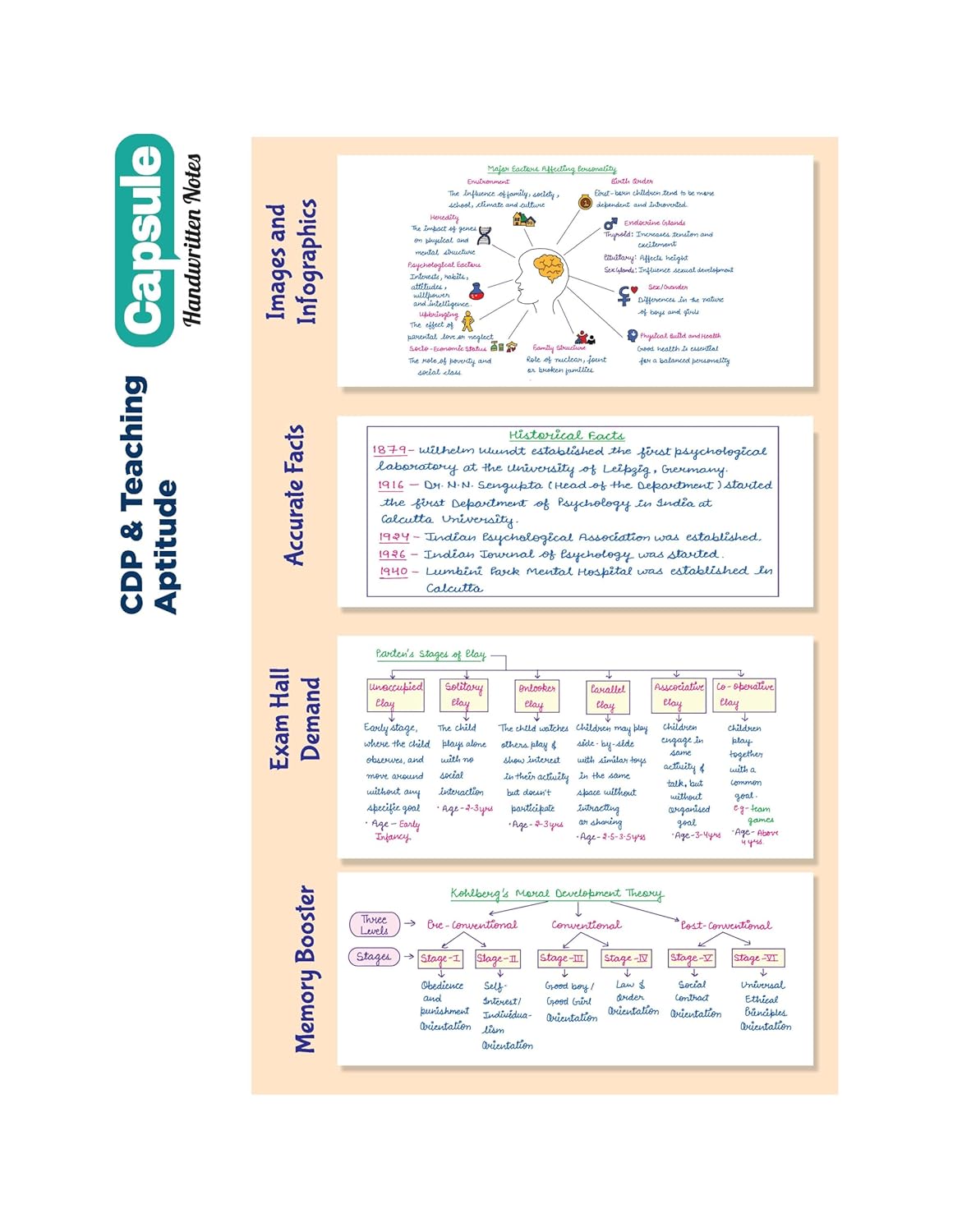 Arihant CDP & Teaching Aptitude Capsule Handwritten Notes | English Medium