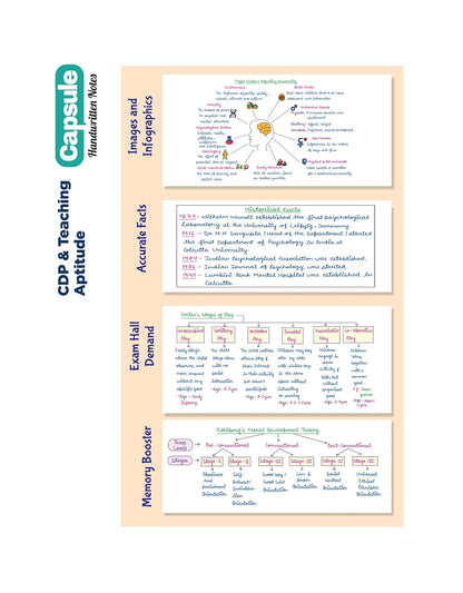 Arihant CDP & Teaching Aptitude Capsule Handwritten Notes | English Medium