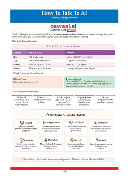 Oswaal Class 12 Mathematics CBSE Question Bank | Chapter & Topic-wise Solved Papers  (2017–2026) | Latest Syllabus 2027 (English Medium)