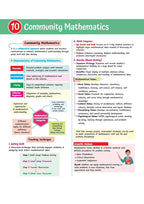 Arihant - CTET Kit Paper 1 (Class 1–5) 5 Mock Paper - OMR Sheets | English Medium