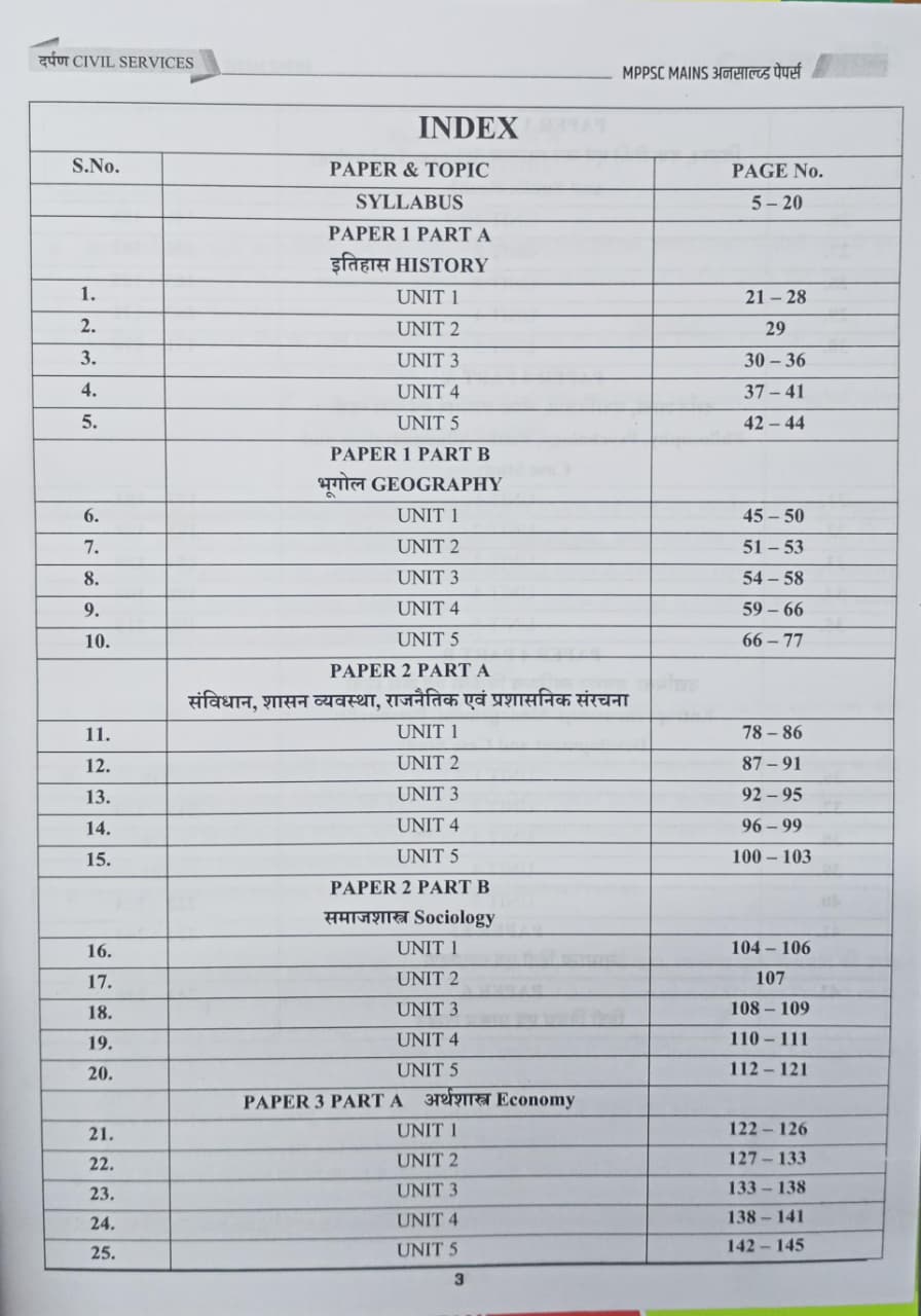 Darpan MPPSC Mains Unsolved papers (PYQs) Book – Hindi & English (1989–2024)