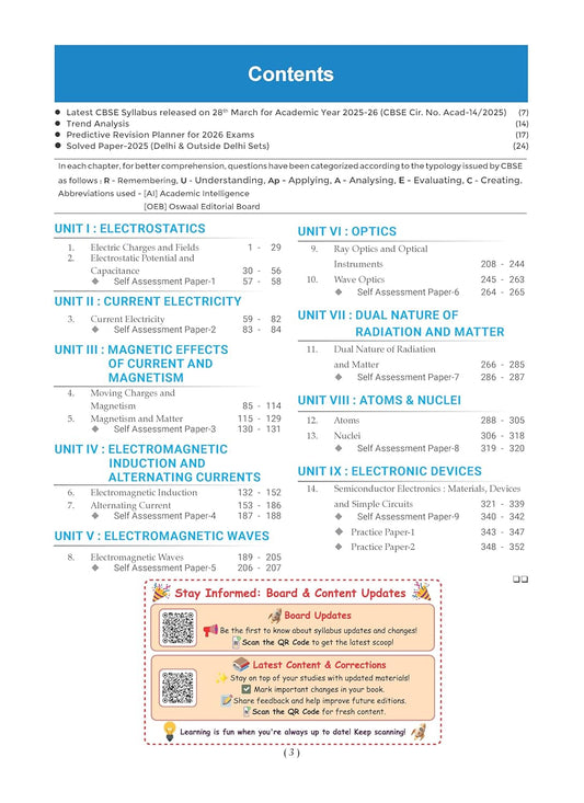 Oswaal CBSE Question Bank Solved Papers Class 12 Physics for Exam 2026