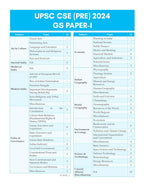 Drishti IAS UPSC Prelims GS Paper-I | 17 Previous Years (2008–2024) | 6th Edition (English Medium)