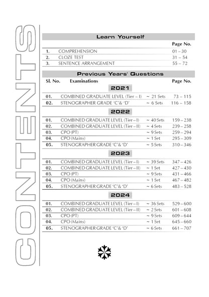 MB Books English for SSC by Ajay K. Singh | 196 Practice Sets (2025 Edition)