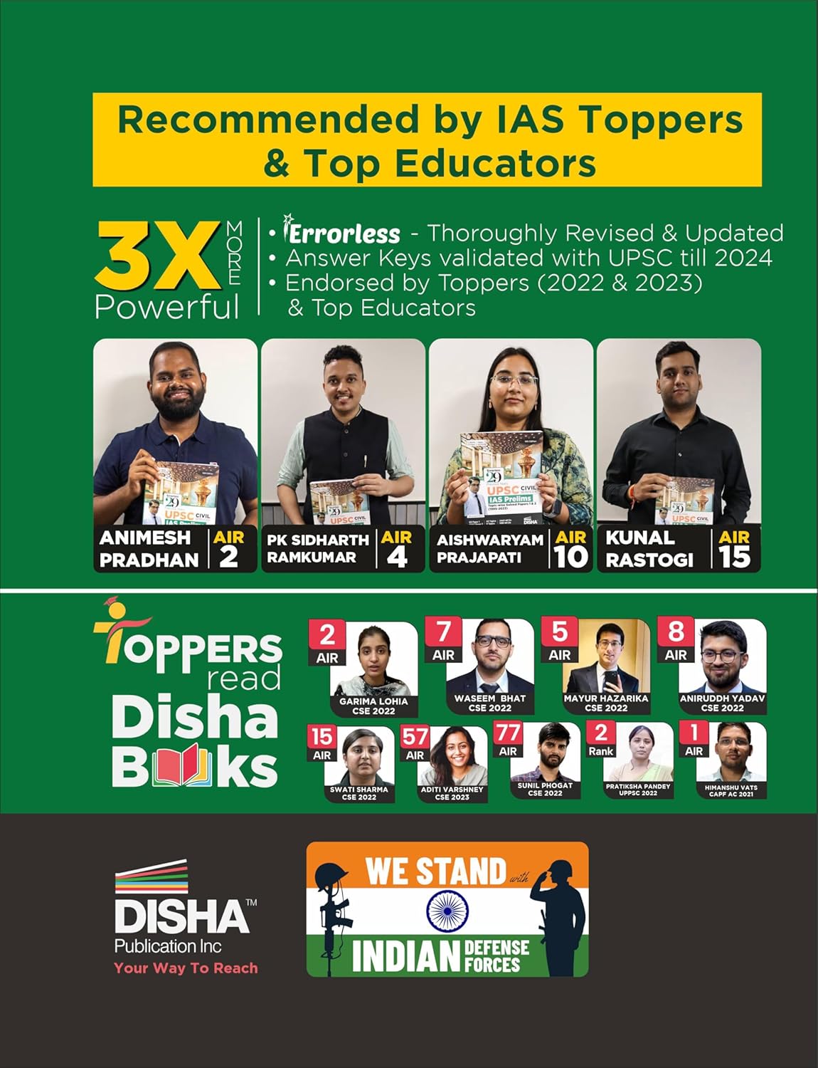 Disha - 31 Years Errorless UPSC Civil IAS by Dr. Mrunal Patel (15th Edition) 5100 MCQs Topic-wise| Hindi Medium