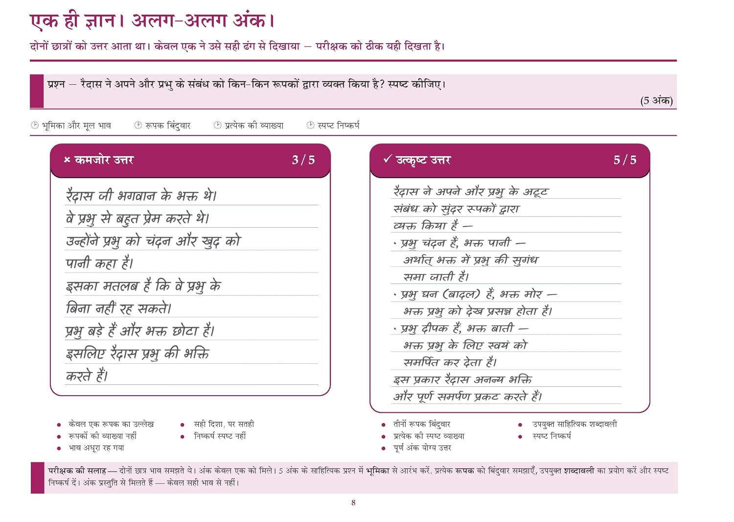 Oswaal CBSE Class 9 Hindi 'R-2' Workbook Ganga