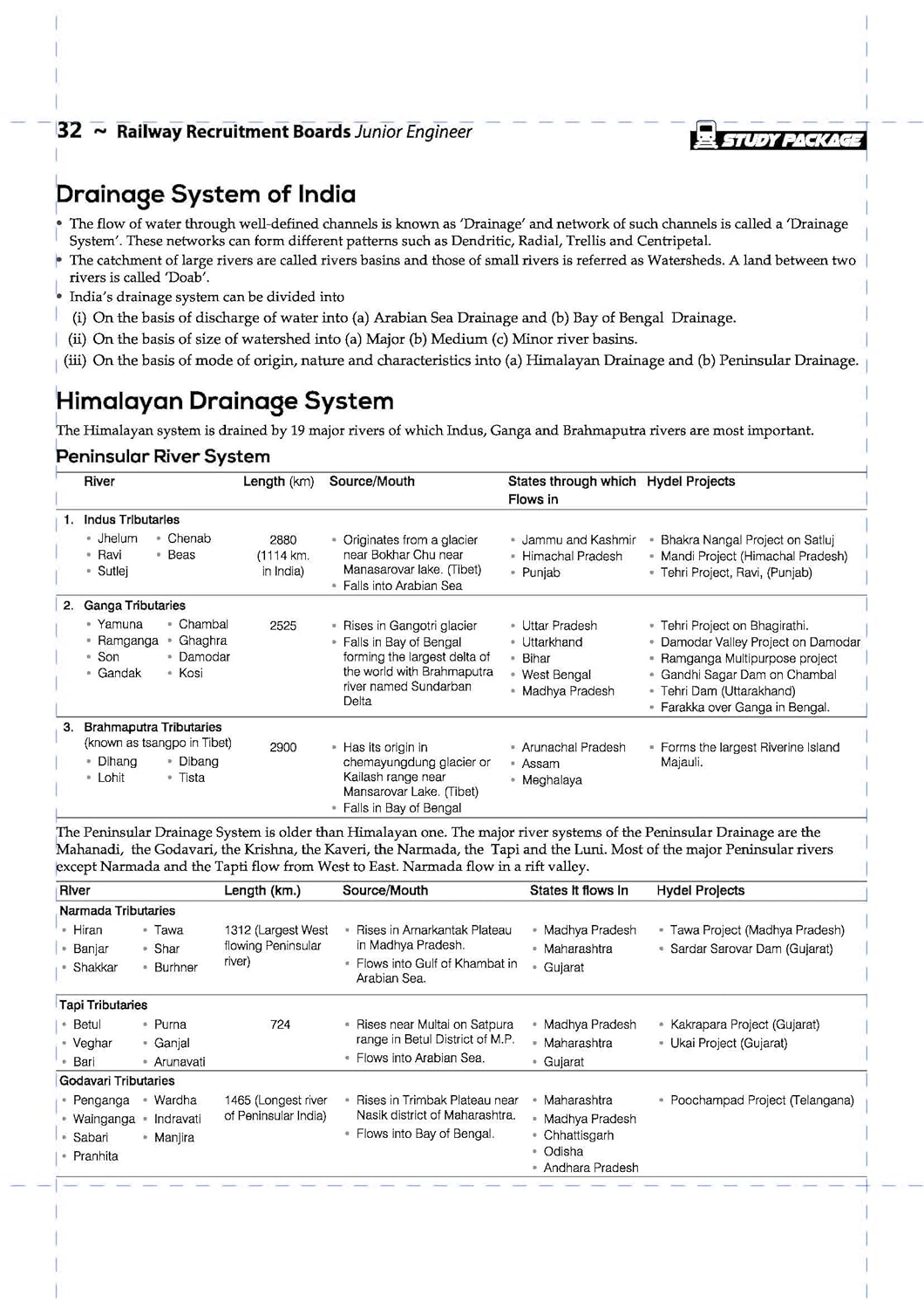 Arihant RRB Junior Engineer (JE) CBT (Stage 1) 2025–26 | English Medium