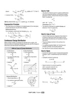 Arihant CUET UG 2026 Physics | Chapterwise Notes & Question Bank | English Medium