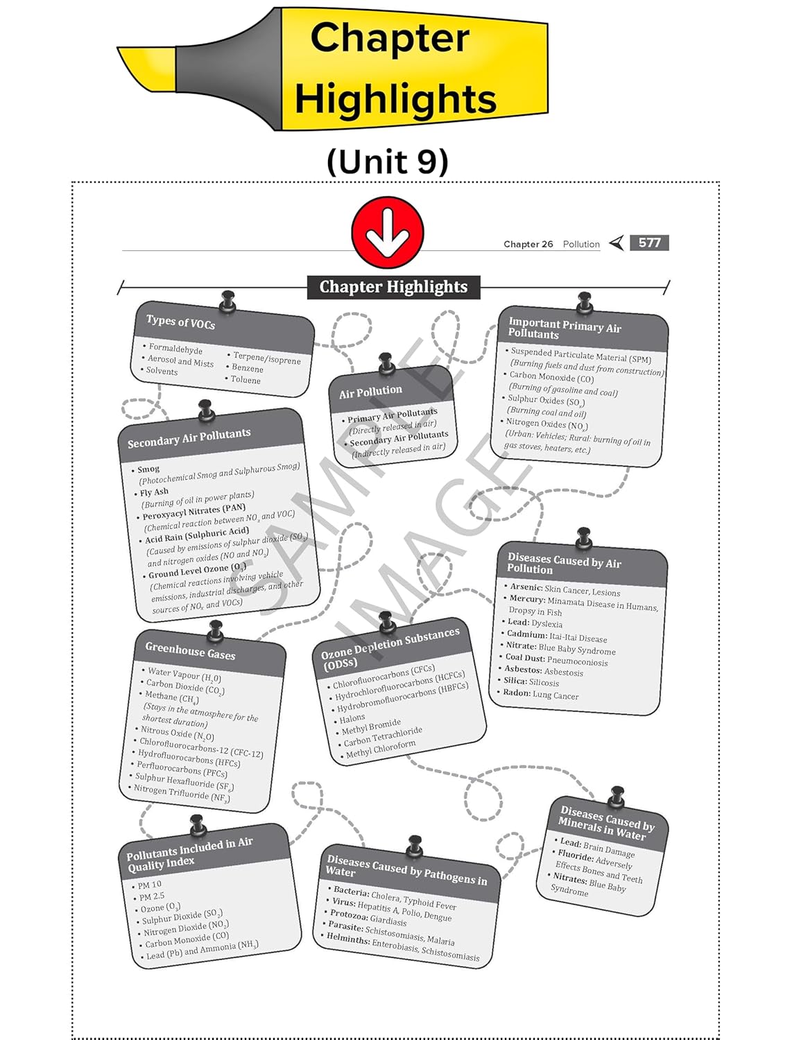 TMH – NTA UGC 2025 NET/SET/JRF General Paper–1 (2nd Edition) by Dr. Arpita Karwa [English]