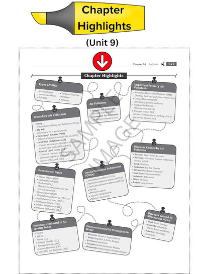 TMH – NTA UGC 2025 NET/SET/JRF General Paper–1 (2nd Edition) by Dr. Arpita Karwa [English]