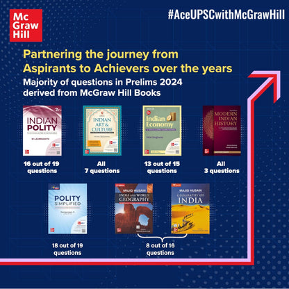 TMH - International Relations by Pavneet Singh (4th Edition) UPSC Prelims & Mains 2025 | English Medium