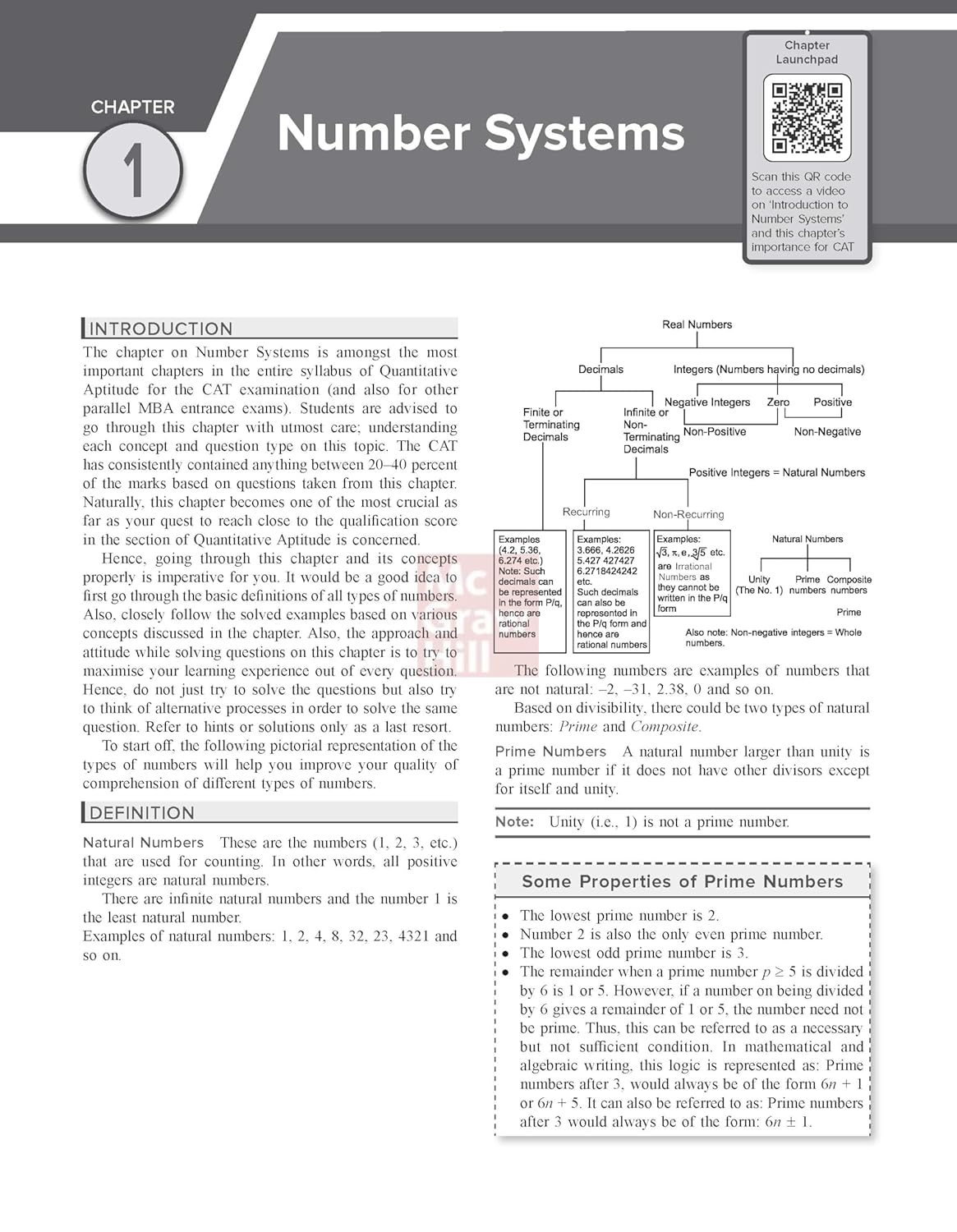 TMH - Courseware on Quantitative Aptitude (12th Edition) 2025 By Arun Sharma (English Medium)