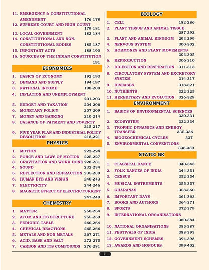 PARMAR SSC Fatman – GK/GS Theory Book (1st Edition) English Medium