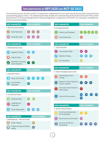 Full Marks Discover Social Science Combo for Class 9 (Part-1 & Part-2) | Complete NCERT-Based Textbook Set CBSE March 2027 Examination (English Medium)