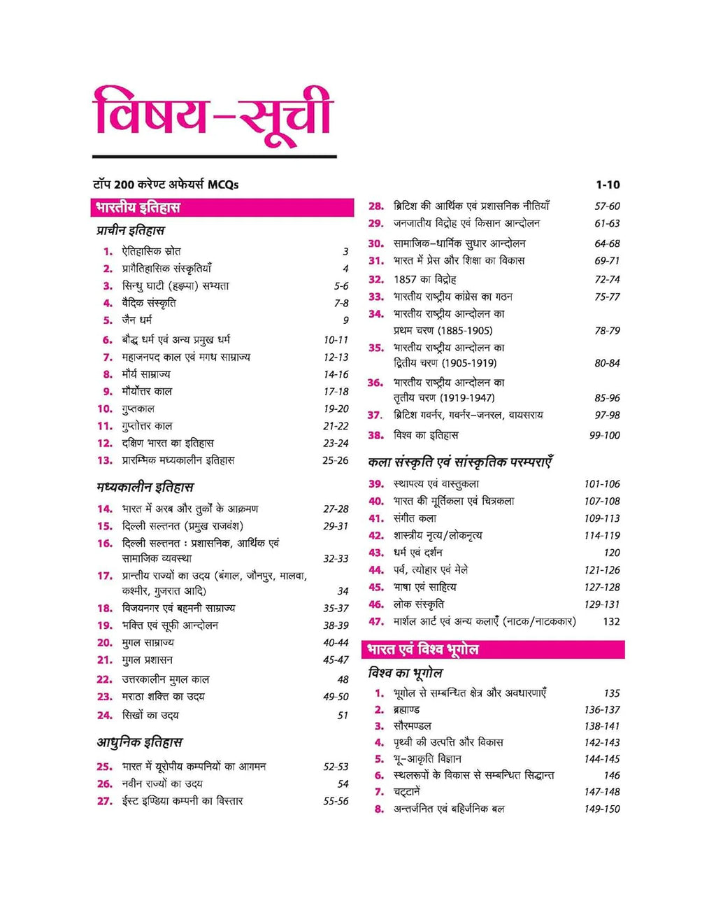 Arihant Vastunishth 14000+ General Studies PYQs 2026 Chapterwise PYQ (Hindi Medium)
