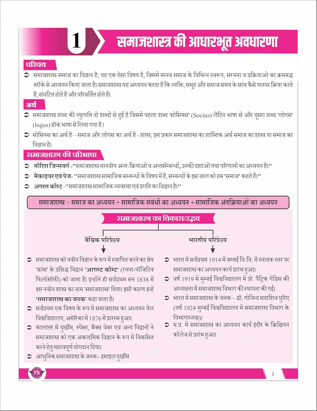 Champion Square Samajshastra Unit 1 & 2 | MPPSC Mains Paper 2 Part B |  Hindi Medium
