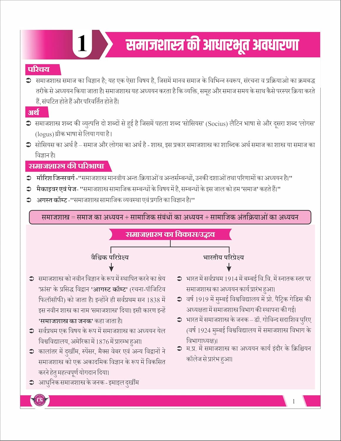 Champion Square Samajshastra Unit 1 & 2 | MPPSC Mains Paper 2 Part B |  Hindi Medium