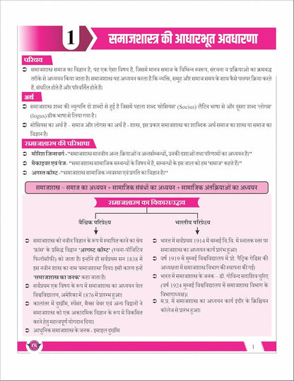 Champion Square Samajshastra Unit 1 & 2 | MPPSC Mains Paper 2 Part B |  Hindi Medium