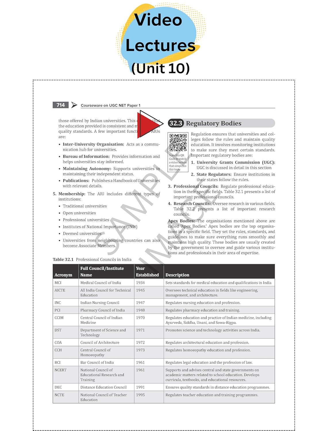TMH – NTA UGC 2025 NET/SET/JRF General Paper–1 (2nd Edition) by Dr. Arpita Karwa [English]