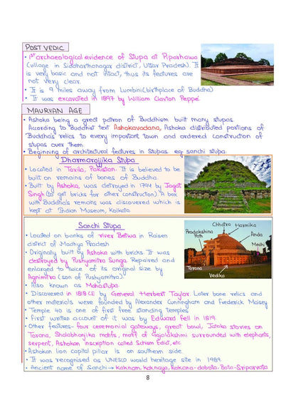 Arihant - PULSE 3.0 UPSC Prelims 2026 Handwritten Notes – Art & Culture | English Medium