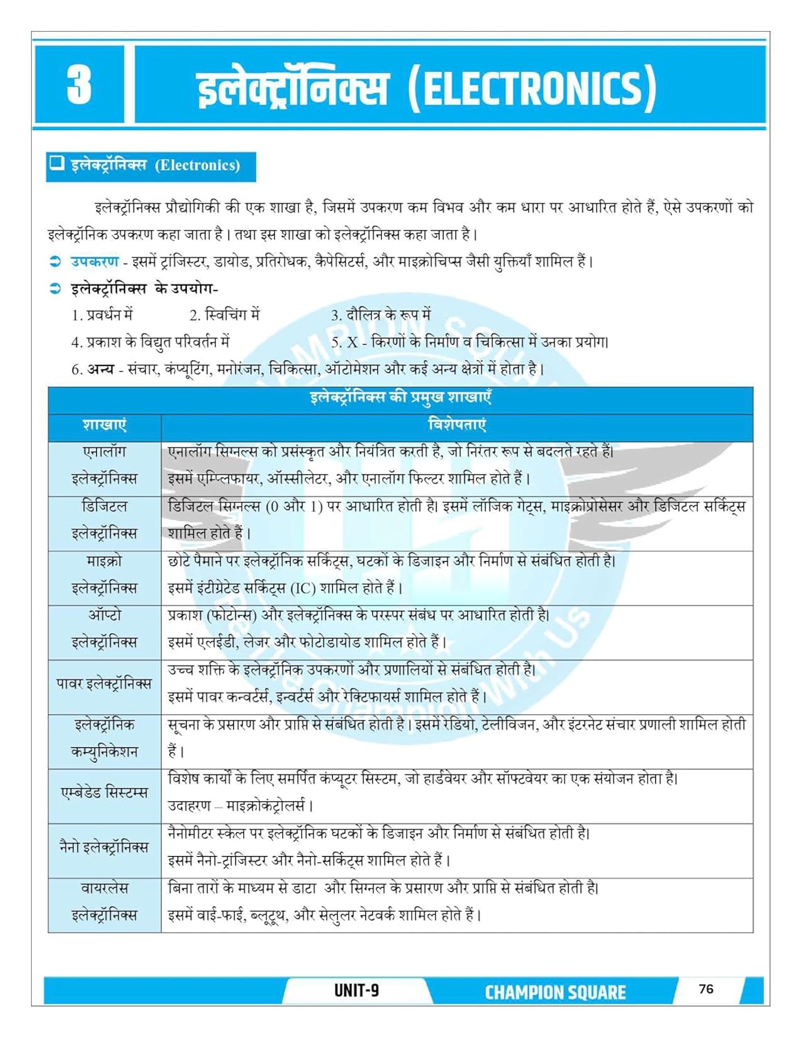 Champion Square MPPSC Pre Unit 9 | Suchna Evam Sanchar Prodyogiki (Hindi)