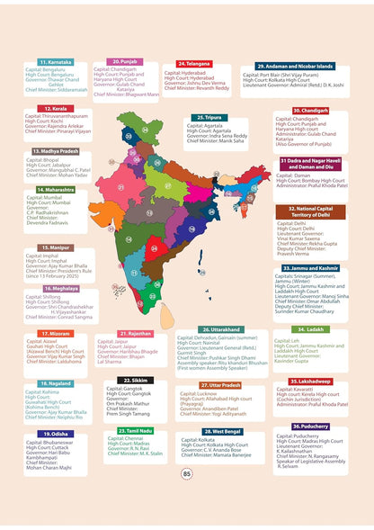 Arihant - GPS Indian Polity Book | English Medium