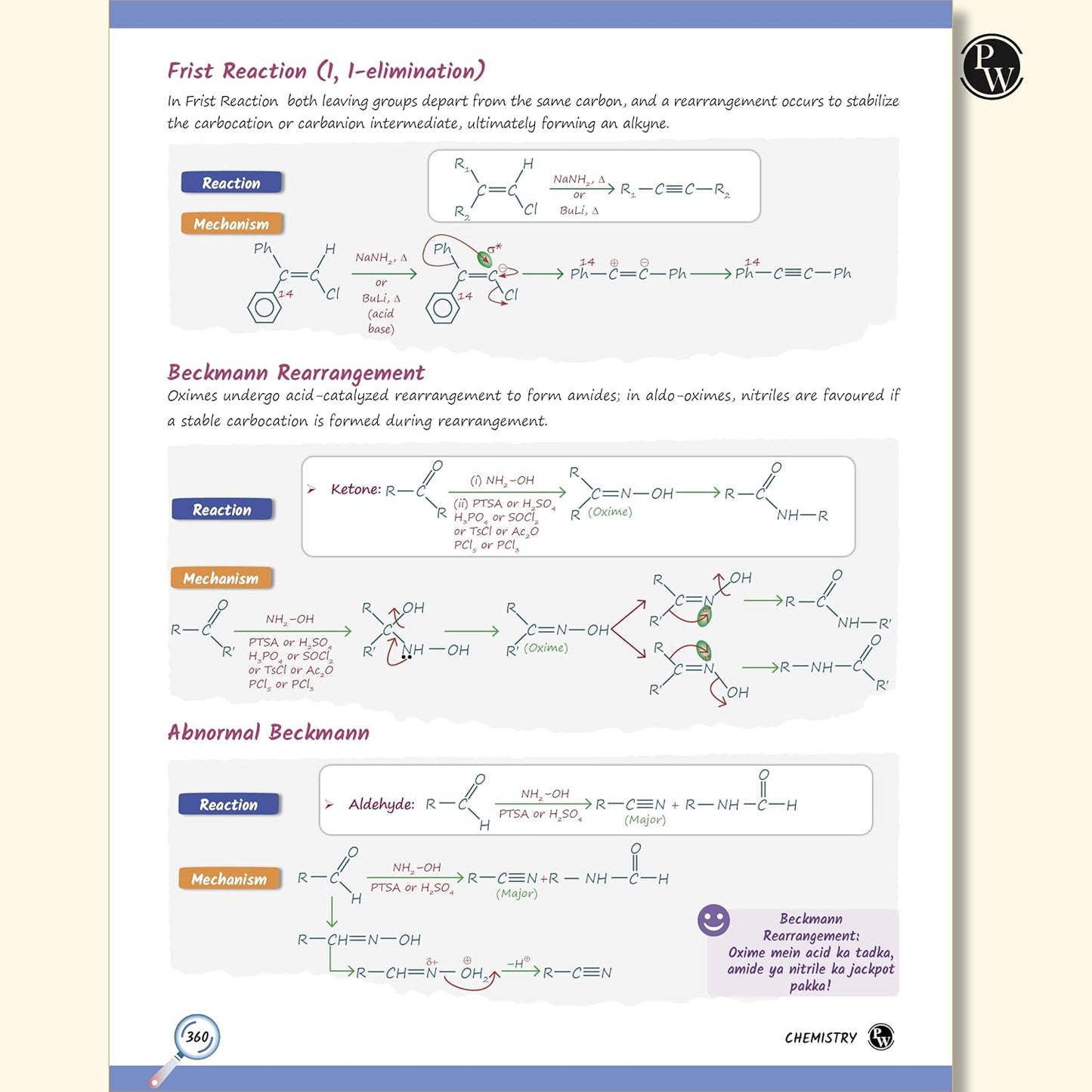 PW EaJEE Handwritten Notes for Organic Chemistry by Rohit Sir & SKC Sir | Chapterwise & Topicwise Notes | Complete JEE Main & Advanced Preparation