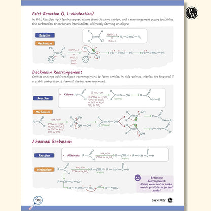 PW EaJEE Handwritten Notes for Organic Chemistry by Rohit Sir & SKC Sir | Chapterwise & Topicwise Notes | Complete JEE Main & Advanced Preparation