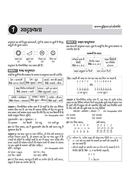 SSC Stenographer Grade C & D 2026 Complete Package | Arihant Sectionwise Notes, Solved Papers & Mock Tests (Hindi Medium)