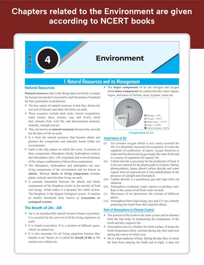 Disha Publication - Authentic NCERT Summary (Class 6–12) English Medium