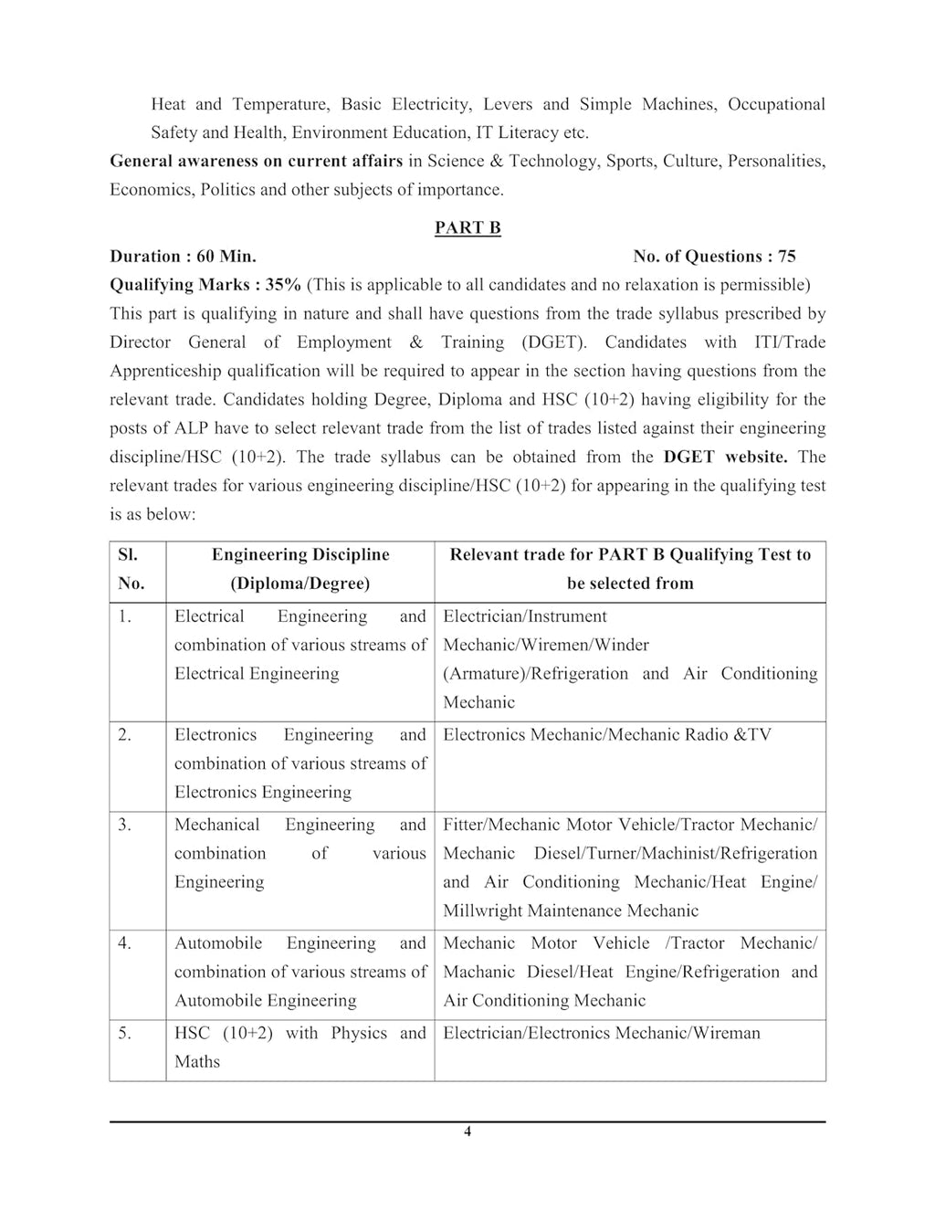 Youth Competition Times RRB ALP Stage-II  2026 | Basic Science & Engineering Drawing | 4600+ Questions (Hindi Medium)