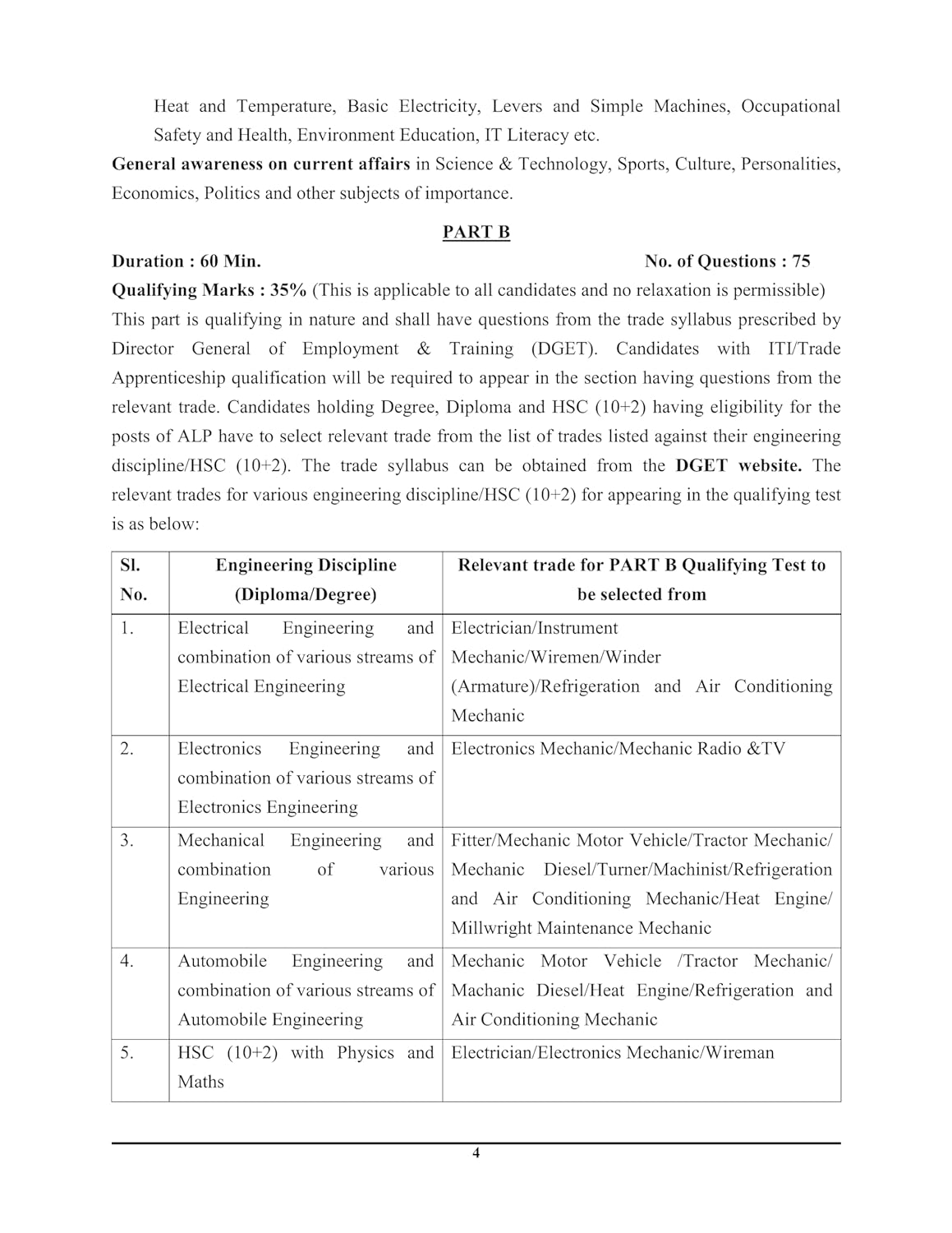 Youth Competition Times RRB ALP Stage-II  2026 | Basic Science & Engineering Drawing | 4600+ Questions (Hindi Medium)