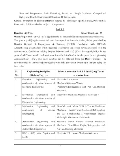 Youth Competition Times RRB ALP Stage-II  2026 | Basic Science & Engineering Drawing | 4600+ Questions (Hindi Medium)