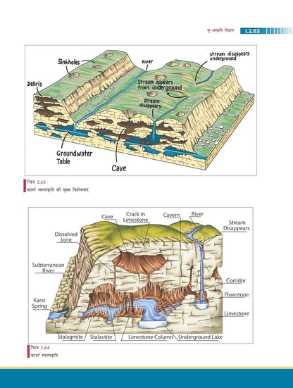 TMH Bharat Evam Vishwa ka Bhugol by Majid Husain & Pallavi Saxena | 7 Edition | Hindi Medium
