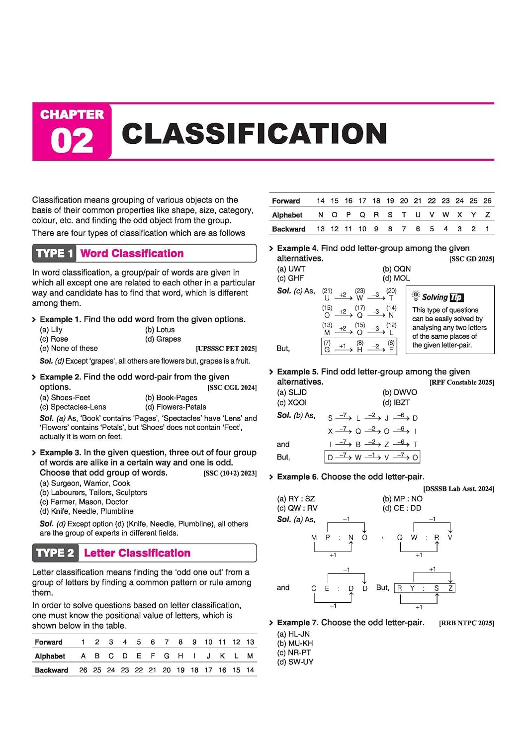 Arihant - How to Crack Test of Reasoning in All Competitive Exams By Prem & Jai Kishan Edition 2026 (English Medium)