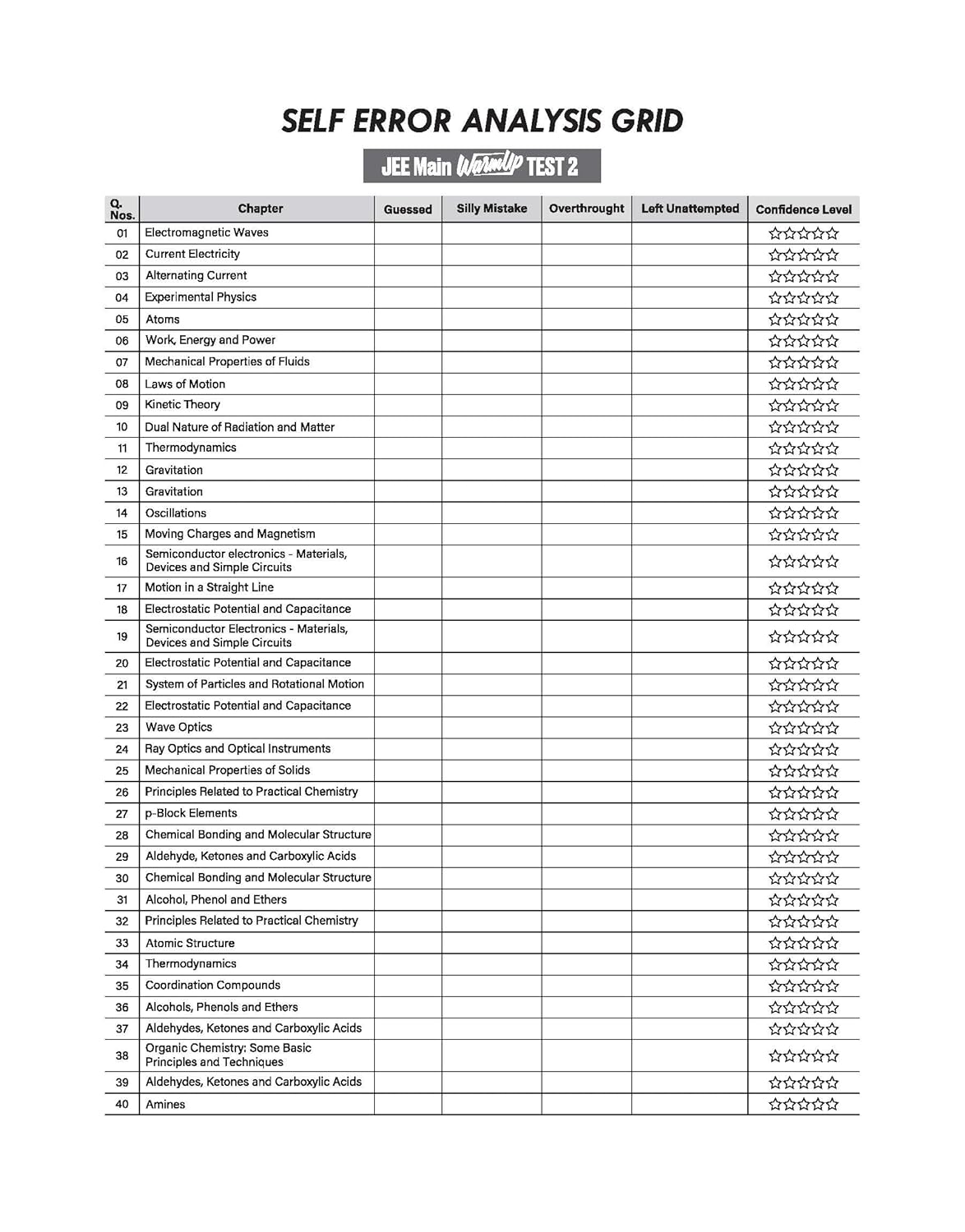 Arihant - JEE Main Exam 2026 Test Drive | 20 Tests, 16 Booklets, 1500 Questions (PCM) English Medium
