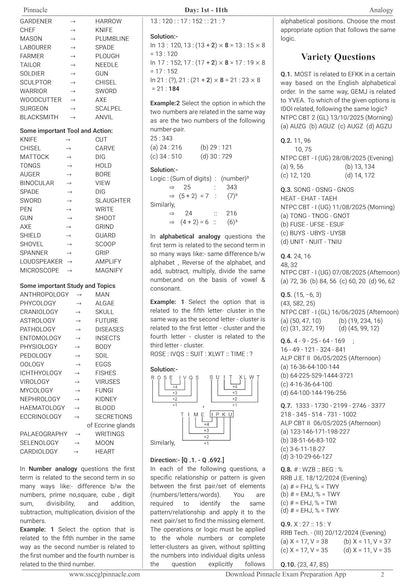 Pinnacle Railway Reasoning (3rd Edition) 6300+ MCQ (PYQ) Chapterwise (English Medium)
