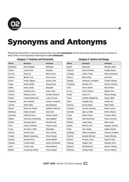 Arihant CUET2026 UG English Language Section I (A) Chapterwise Notes & Question Bank 2026