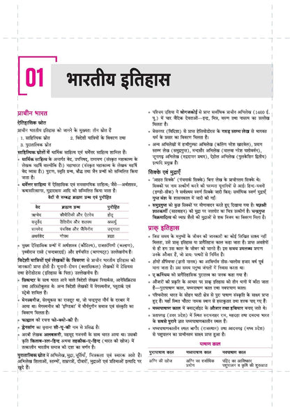 Arihant RRB NTPC Stage-1 Online Exam 2025–26 Guide | Hindi Mdium
