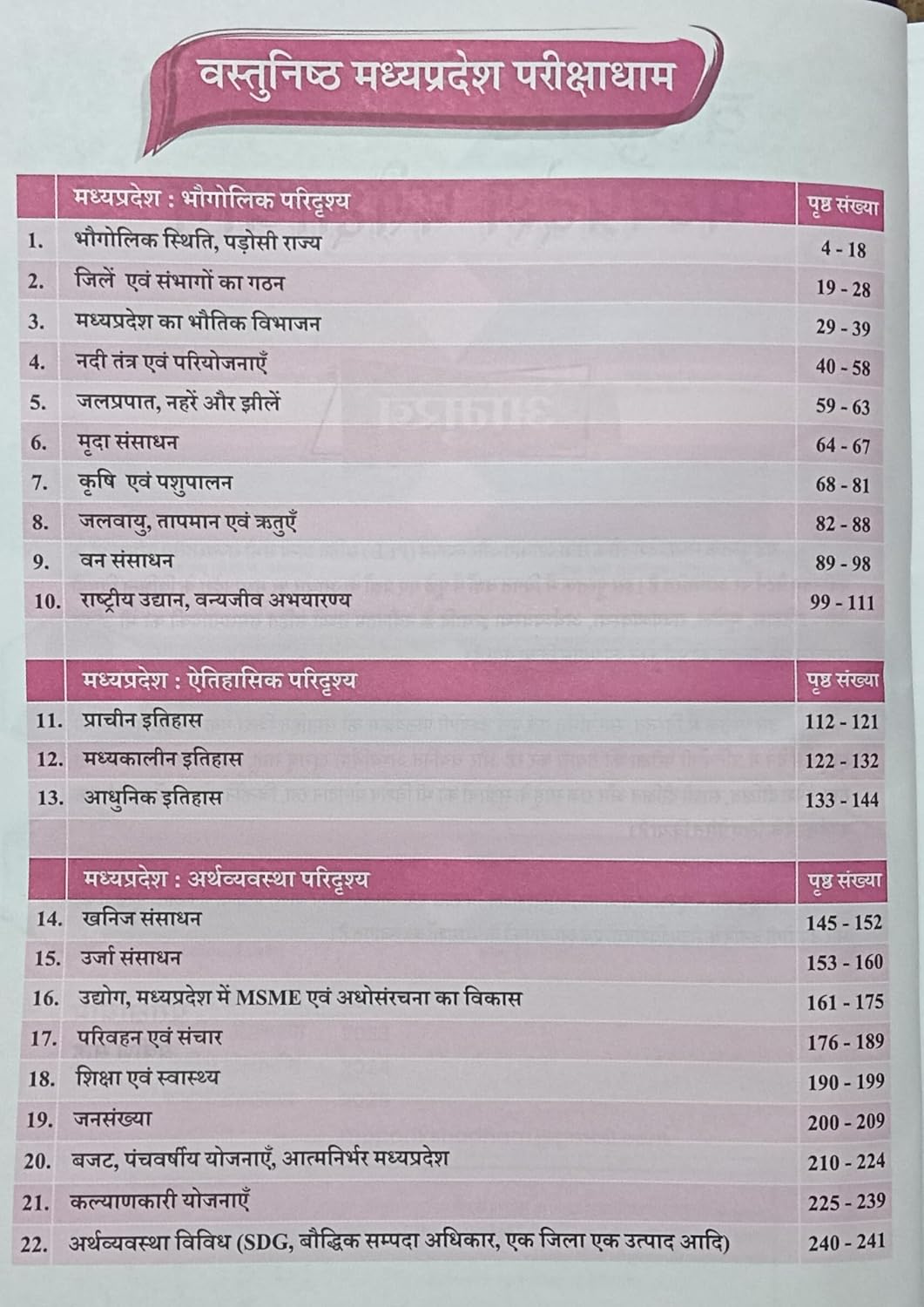 Parikshadham MP GK Objective (Vastunishth) 4 Edition) By Praveen sahu (Hindi Medium)