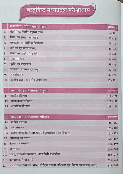 Parikshadham MP GK Objective (Vastunishth) 4 Edition) By Praveen sahu (Hindi Medium)