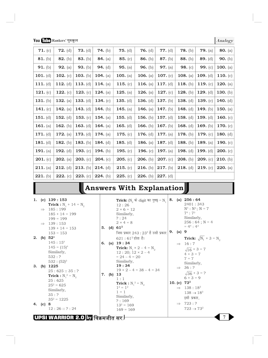S. Chand - Reasoning UPSI Warrior Book 2025-26 by Vikramjeet Sir (2nd Edition) 2500+ Latest PYQ (Bilingual)