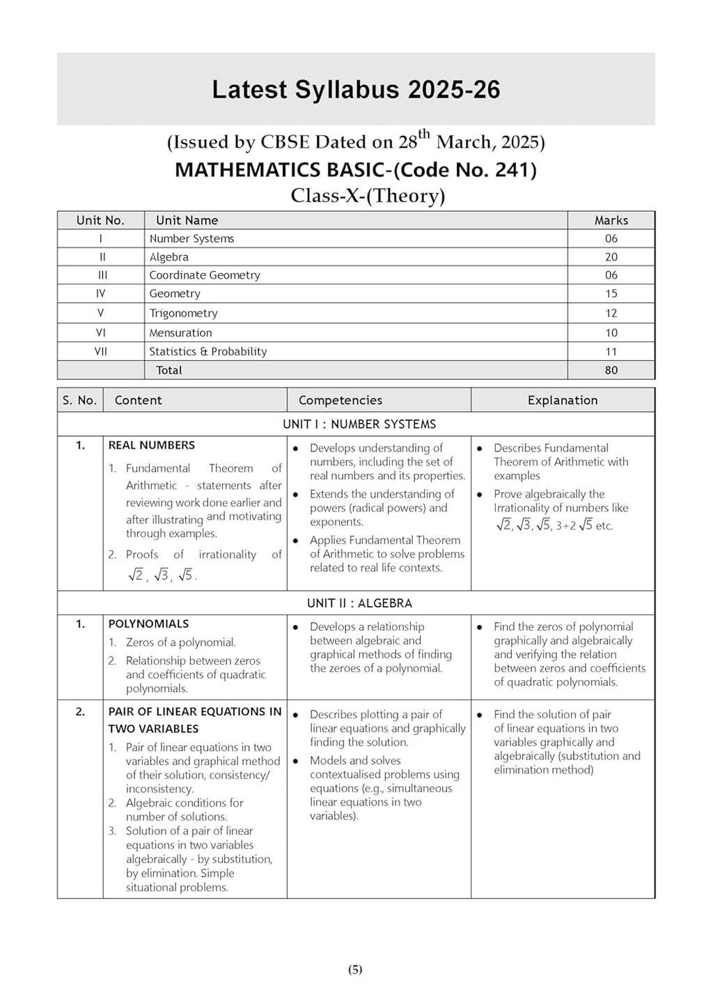 Oswaal Books CBSE 15 Sample Question Papers Class 10 Mathematics (Basic) 2026 | English Medium