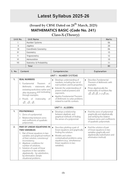 Oswaal Books CBSE 15 Sample Question Papers Class 10 Mathematics (Basic) 2026 | English Medium