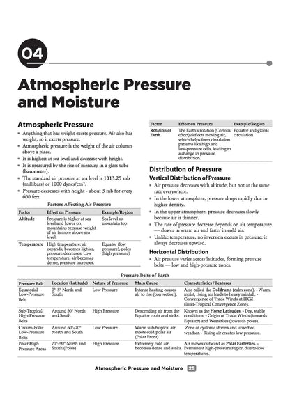 Arihant CUET PG 2026 Geography Chapterwise Notes & Question Bank | English Medium